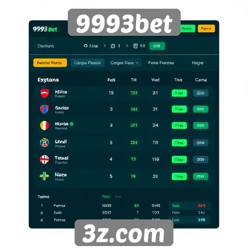 Plataforma de apostas 9993bet e sua usabilidade